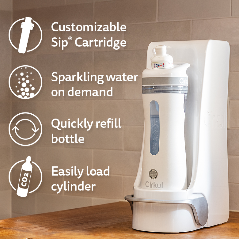 Plus™ Complete System - JW23